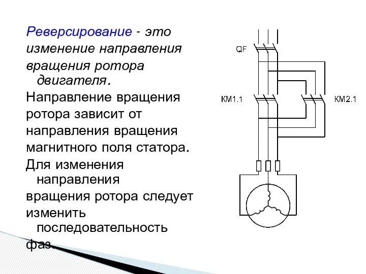 Реверсирование - это изменение направления вращения ротора двигателя. Направление вращения ротора