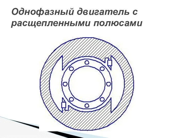 Однофазный двигатель с расщепленными полюсами