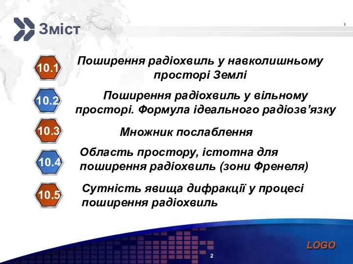 Зміст Поширення радіохвиль у навколишньому просторі Землі 10.1 10.2 Поширення радіохвиль