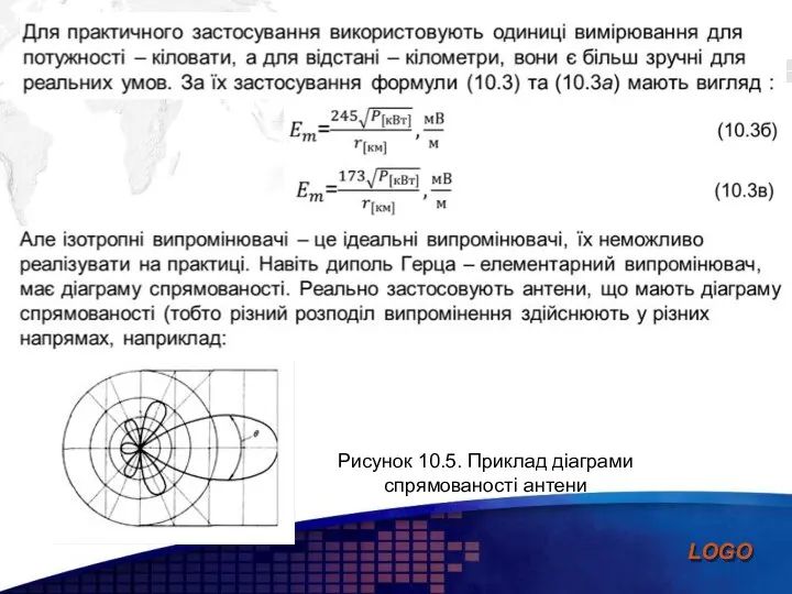 Рисунок 10.5. Приклад діаграми спрямованості антени