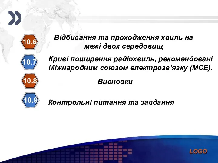 Відбивання та проходження хвиль на межі двох середовищ 10.6 10.7 Криві