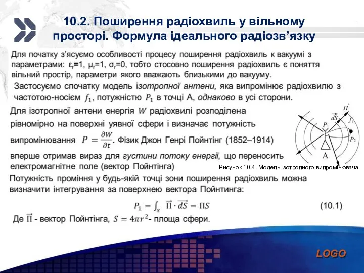 10.2. Поширення радіохвиль у вільному просторі. Формула ідеального радіозв’язку Рисунок 10.4. Модель ізотропного випромінювача