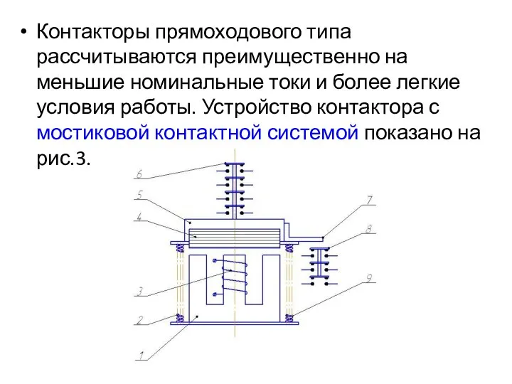 Контакторы прямоходового типа рассчитываются преимущественно на меньшие номинальные токи и более