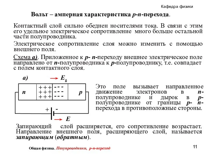 Вольт – амперная характеристика p-n-перехода. Контактный слой сильно обеднен носителями тока.