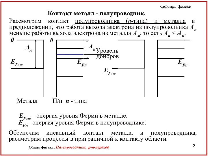 Рассмотрим контакт полупроводника (n-типа) и металла в предположении, что работа выхода