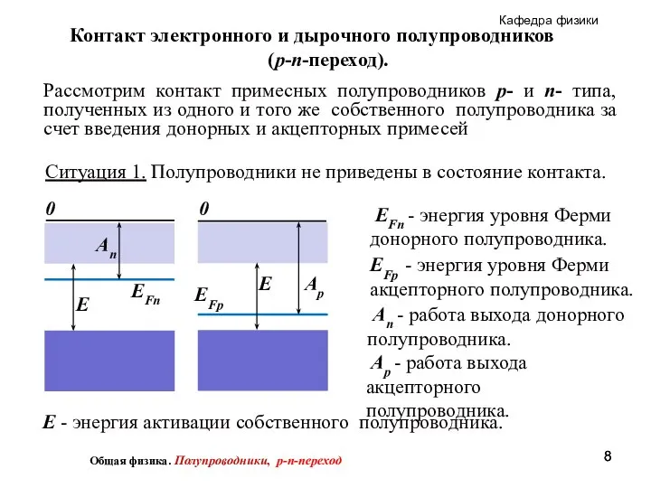 Контакт электронного и дырочного полупроводников (p-n-переход). Рассмотрим контакт примесных полупроводников p-