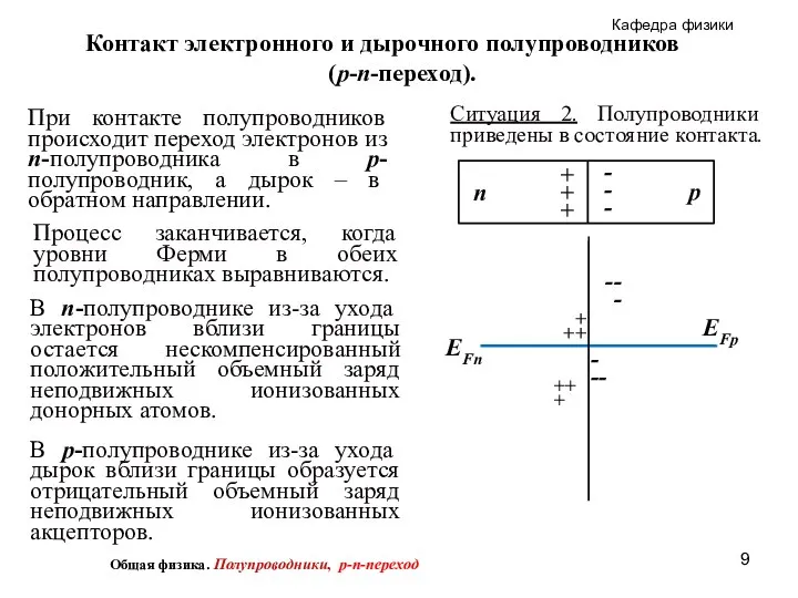 Контакт электронного и дырочного полупроводников (p-n-переход). При контакте полупроводников происходит переход