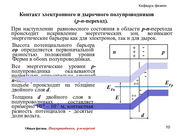 Контакт электронного и дырочного полупроводников (p-n-переход). При наступлении равновесного состояния в