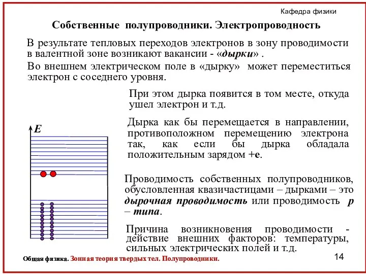 В результате тепловых переходов электронов в зону проводимости в валентной зоне