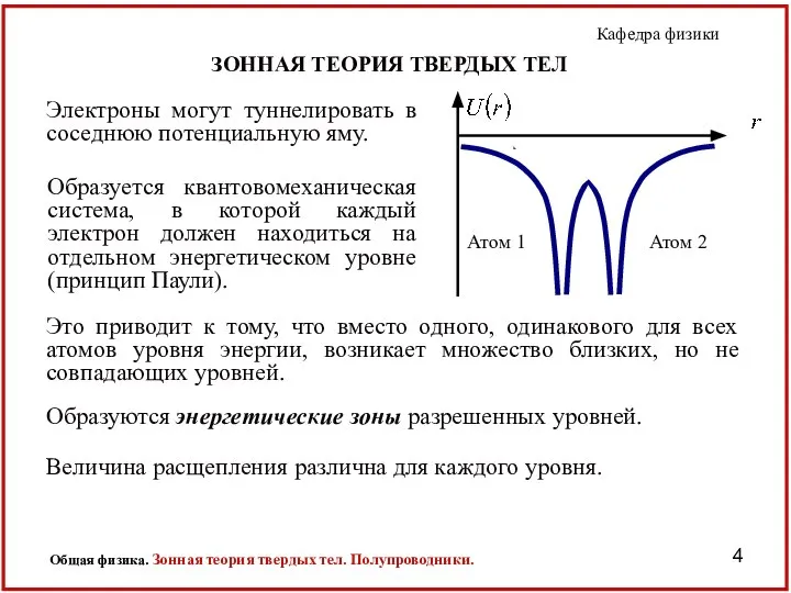 Электроны могут туннелировать в соседнюю потенциальную яму. Это приводит к тому,