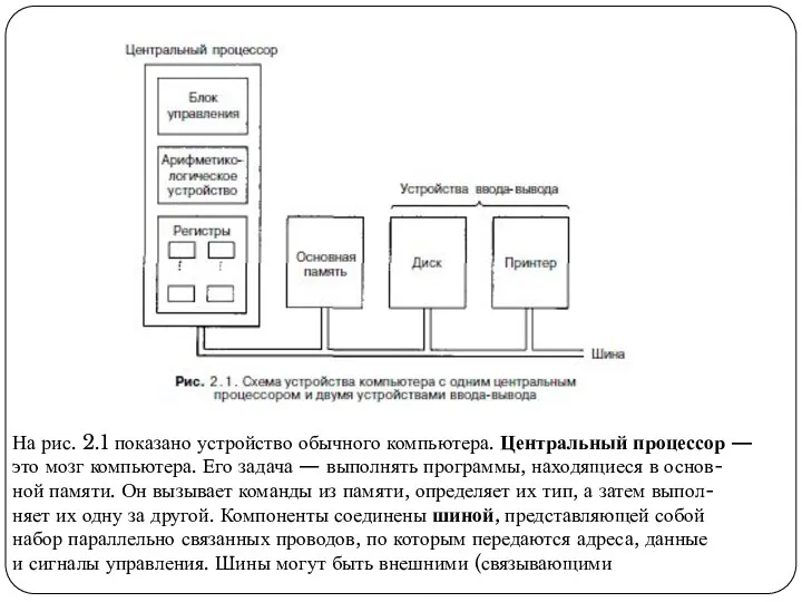 На рис. 2.1 показано устройство обычного компьютера. Центральный процессор — это