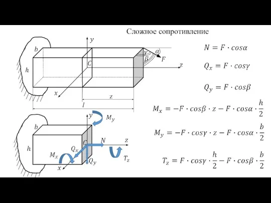 Сложное сопротивление z l