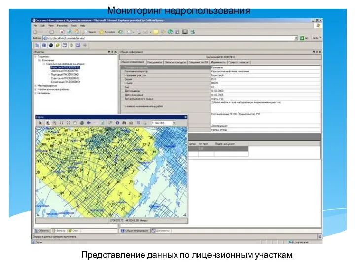 Мониторинг недропользования Представление данных по лицензионным участкам