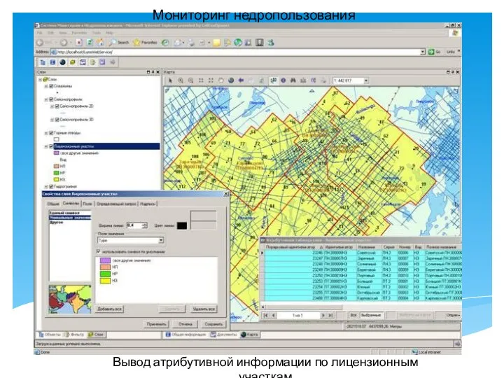 Мониторинг недропользования Вывод атрибутивной информации по лицензионным участкам