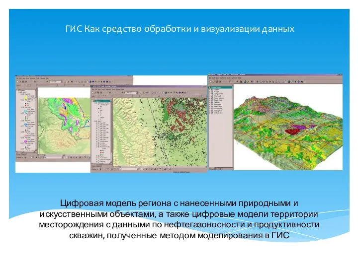 ГИС Как средство обработки и визуализации данных Цифровая модель региона с