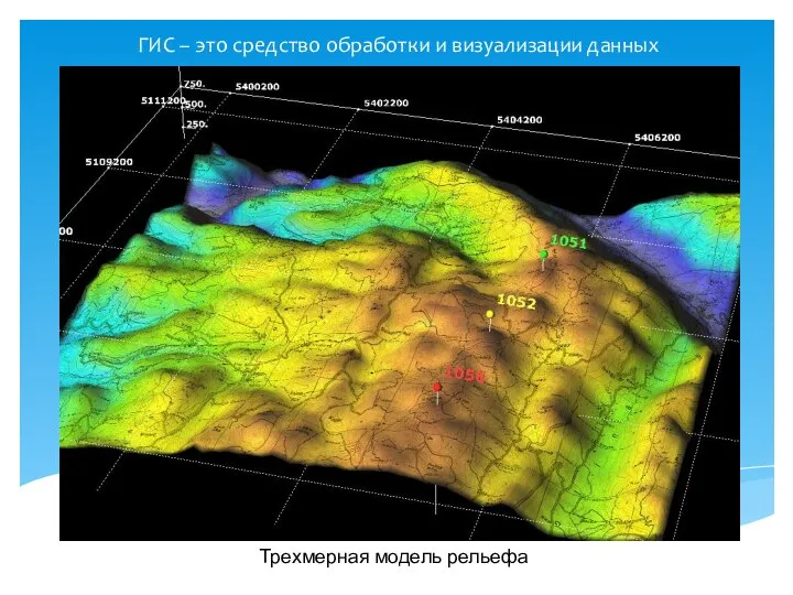 ГИС – это средство обработки и визуализации данных Трехмерная модель рельефа
