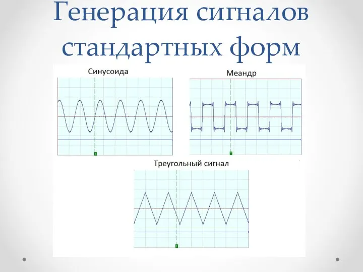 Генерация сигналов стандартных форм