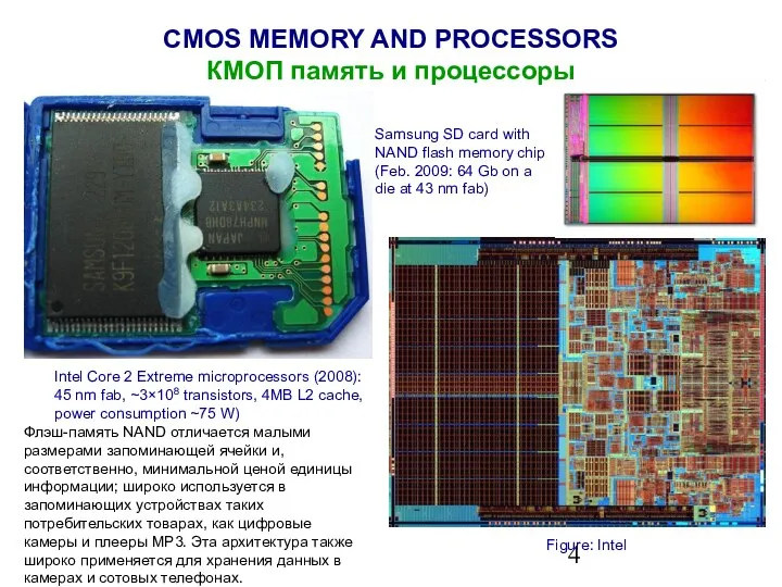 CMOS MEMORY AND PROCESSORS КМОП память и процессоры Intel Core 2