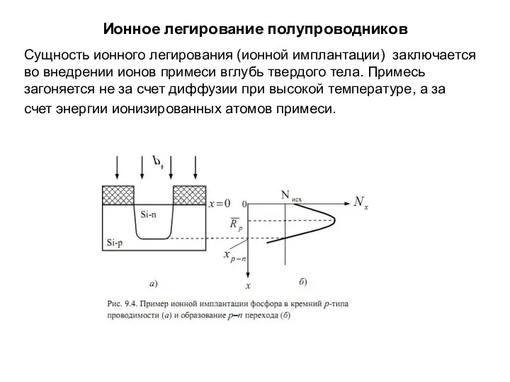 Ионное легирование полупроводников Сущность ионного легирования (ионной имплантации) заключается во внедрении