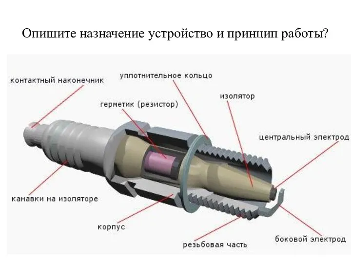 Опишите назначение устройство и принцип работы?