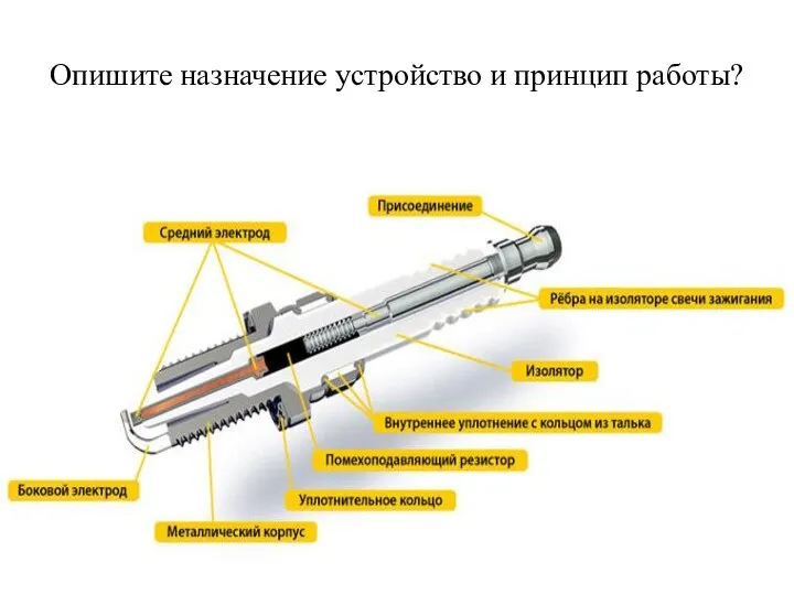 Опишите назначение устройство и принцип работы?