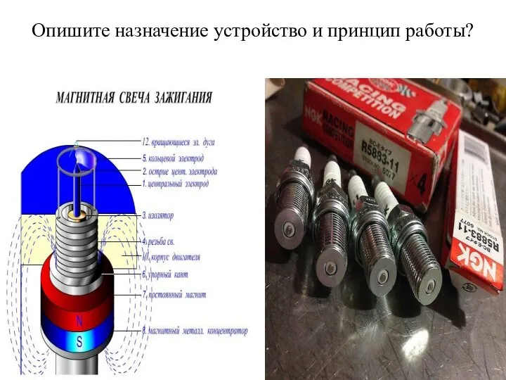 Опишите назначение устройство и принцип работы?