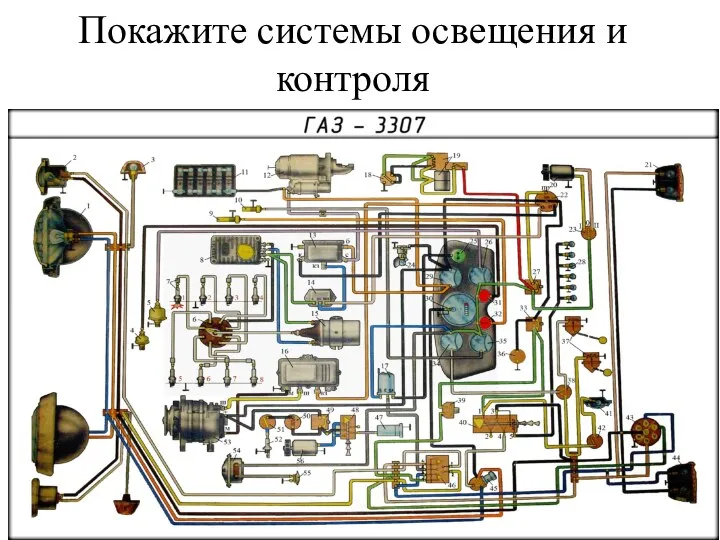 Покажите системы освещения и контроля