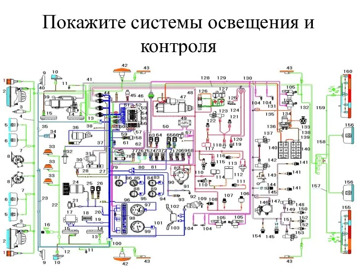 Покажите системы освещения и контроля