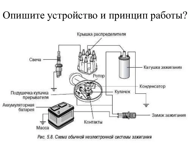 Опишите устройство и принцип работы?