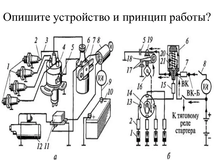 Опишите устройство и принцип работы?