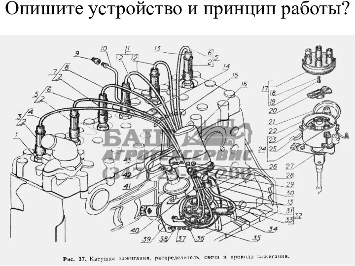 Опишите устройство и принцип работы?