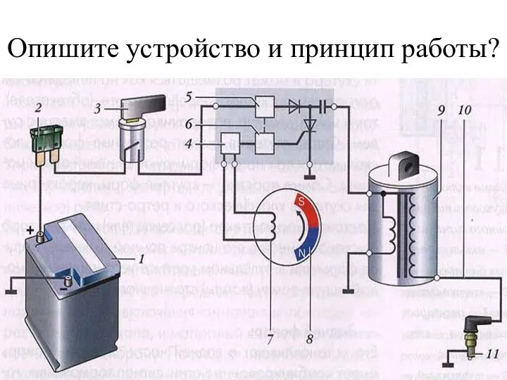 Опишите устройство и принцип работы?