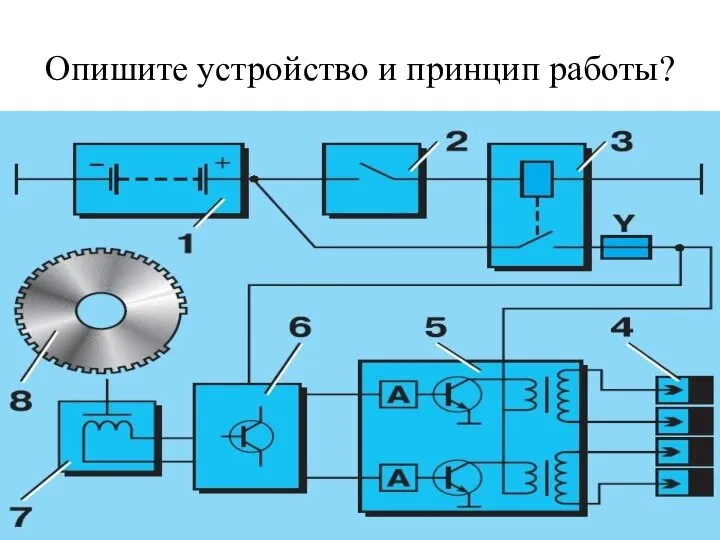 Опишите устройство и принцип работы?