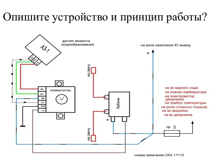 Опишите устройство и принцип работы?