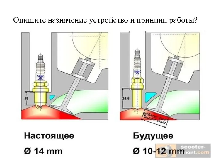 Опишите назначение устройство и принцип работы?