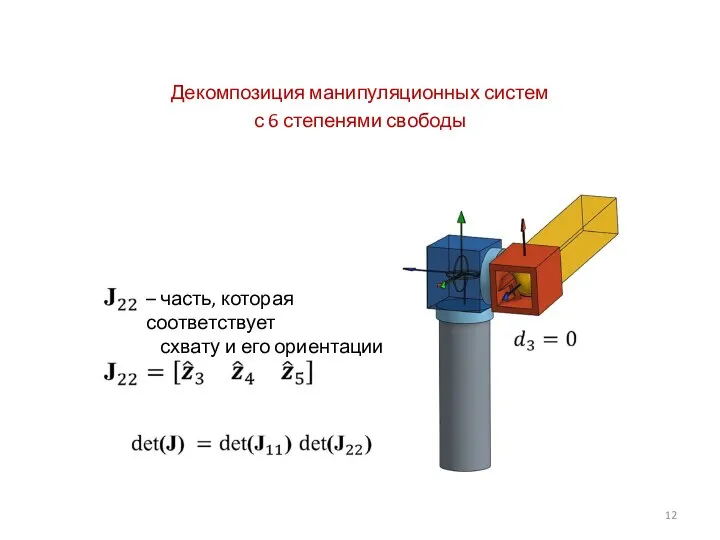 Декомпозиция манипуляционных систем с 6 степенями свободы – часть, которая соответствует схвату и его ориентации