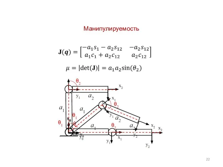 Манипулируемость