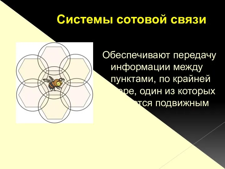 Применение радиоканалов Системы сотовой связи Обеспечивают передачу информации между пунктами, по