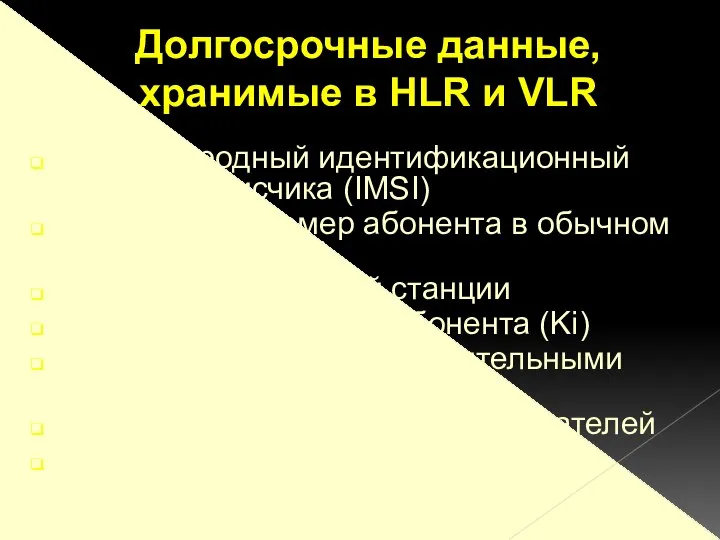 Международный идентификационный номер подписчика (IMSI)‏ Телефонный номер абонента в обычном смысле