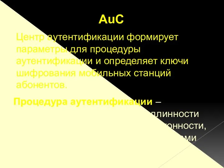 Процедура аутентификации – процедура подтверждения подлинности абонента (действительности, законности, наличия прав