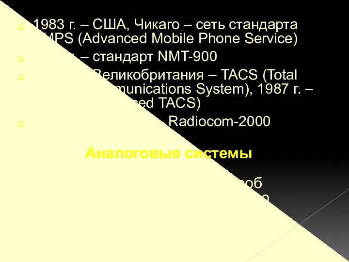 1983 г. – США, Чикаго – сеть стандарта AMPS (Advanced Mobile