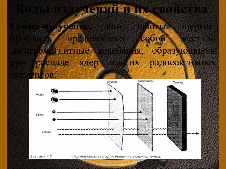 Виды излучений и их свойства Гамма-излучение, или кванты энергии (фотоны), представляют