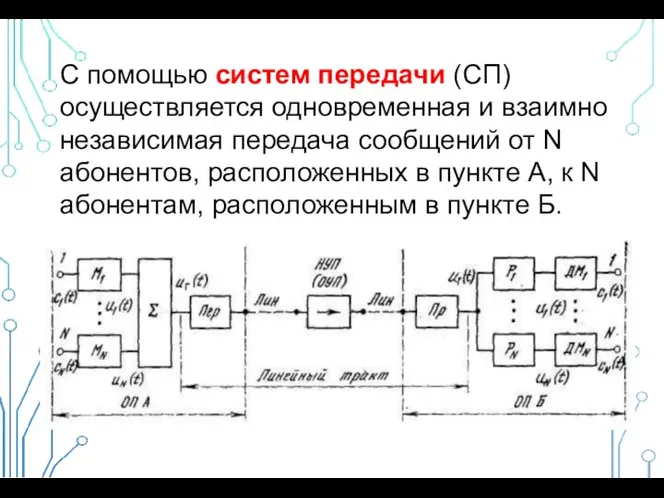 С помощью систем передачи (СП) осуществляется одновременная и взаимно независимая передача