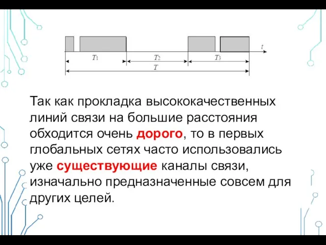 Так как прокладка высококачественных линий связи на большие расстояния обходится очень