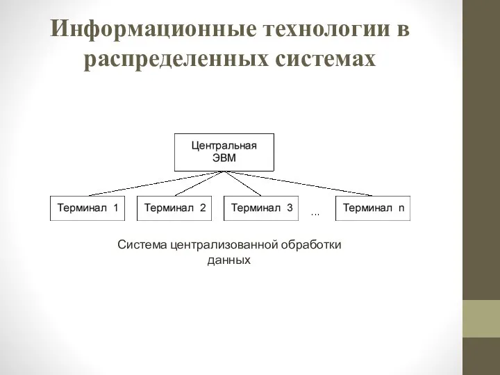 Информационные технологии в распределенных системах Система централизованной обработки данных