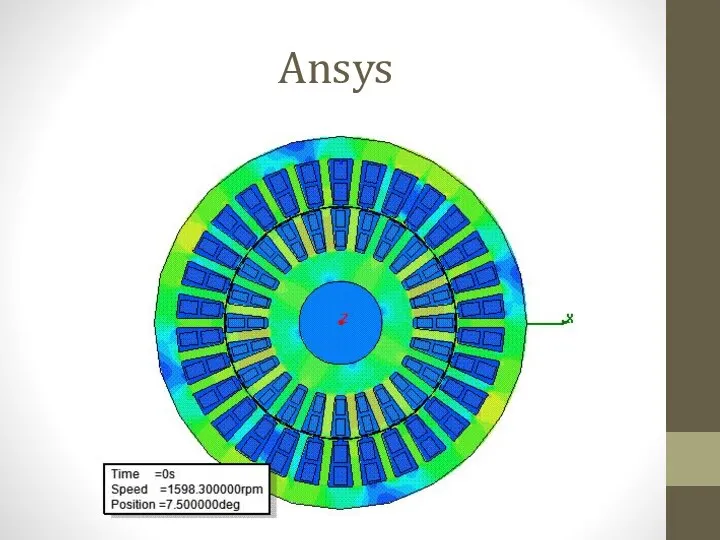 Ansys