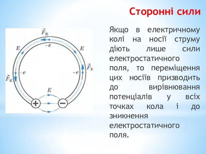 Сторонні сили Якщо в електричному колі на носії струму діють лише