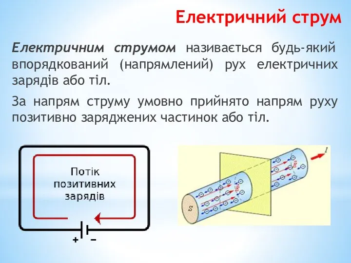 Електричний струм Електричним струмом називається будь-який впорядкований (напрямлений) рух електричних зарядів