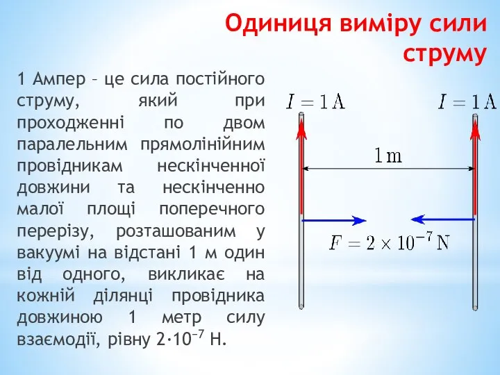 Одиниця виміру сили струму 1 Ампер – це сила постійного струму,