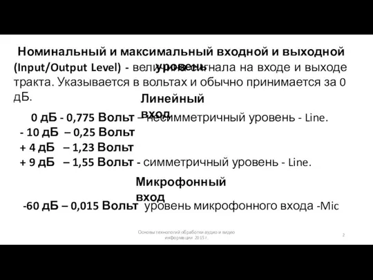 Основы технологий обработки аудио и видео информации 2015 г. Номинальный и